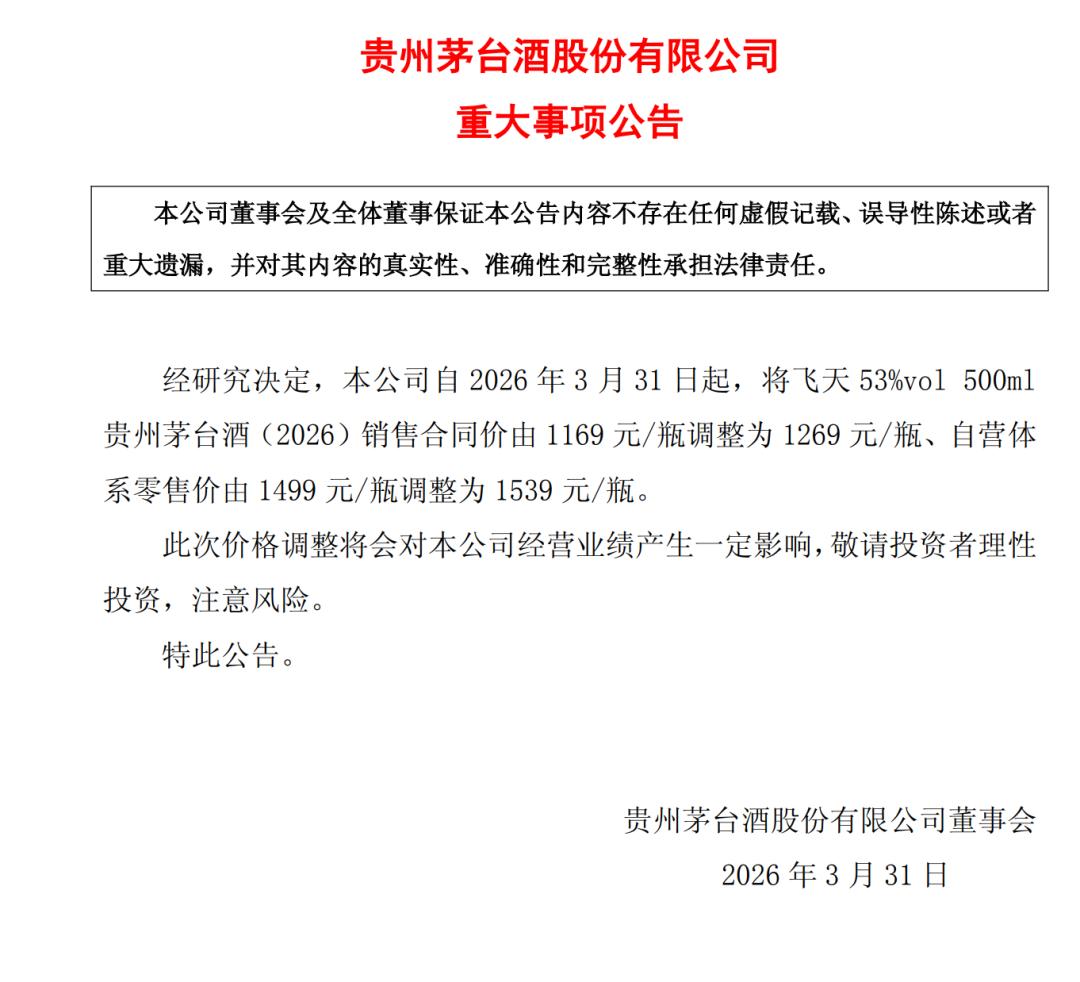 茅台涨价，可以说是一箭三雕。

茅台宣布涨价了，销售合同价由1169元/瓶调整为