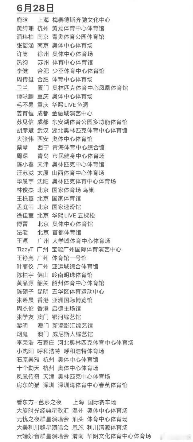 6月28号像是演唱会之夜6月28号有51场演唱会6月28号有51场演唱会，哇哦，