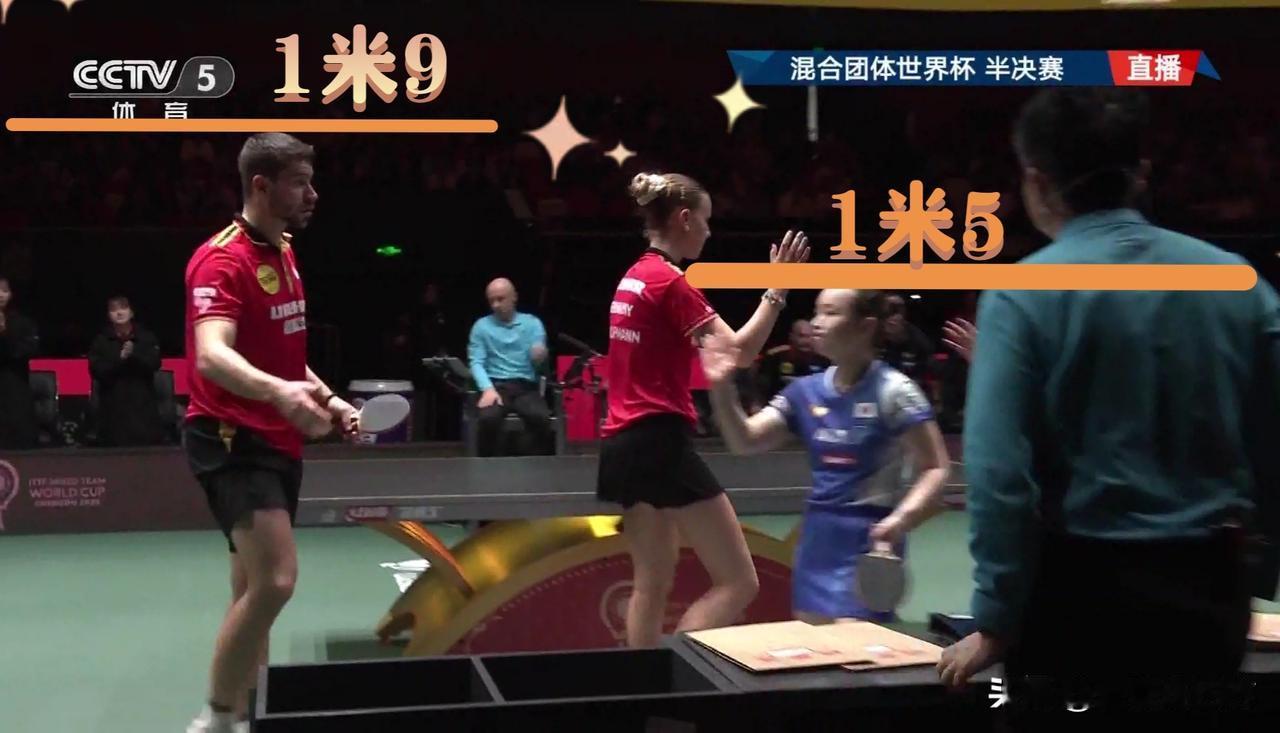 乒乓球真是一个不靠身高取胜的项目，日本队与德国队比赛，首盘混双，身高1米65的篠