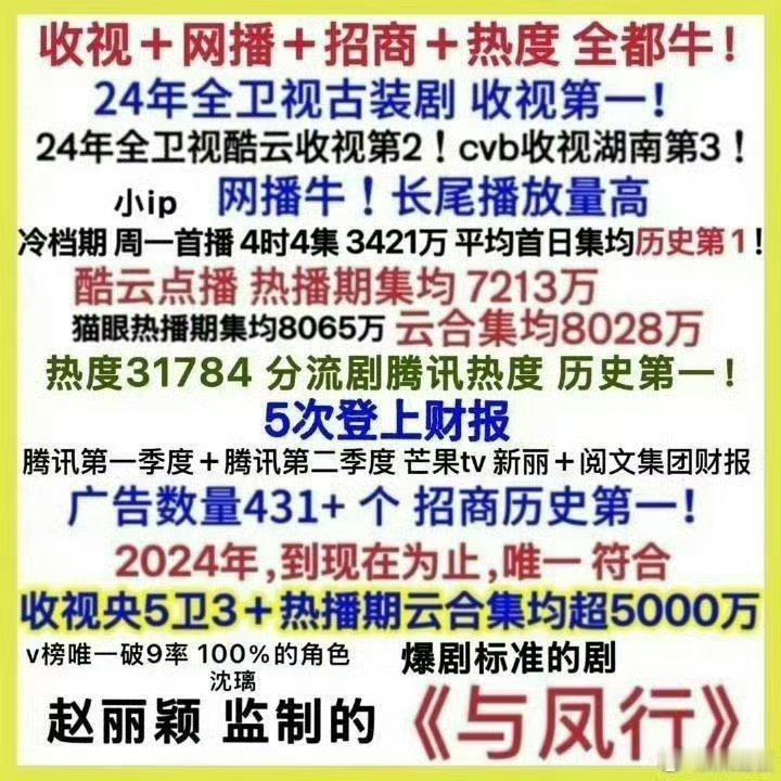 不知道这个时候把与凤行拉出来是几个意思可能某些人也忮忌丽神的战绩吧 浅浅复习一下