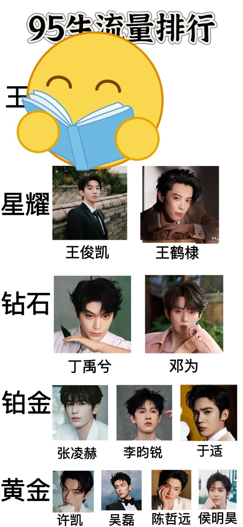 笑死我了这个排名 ​​​