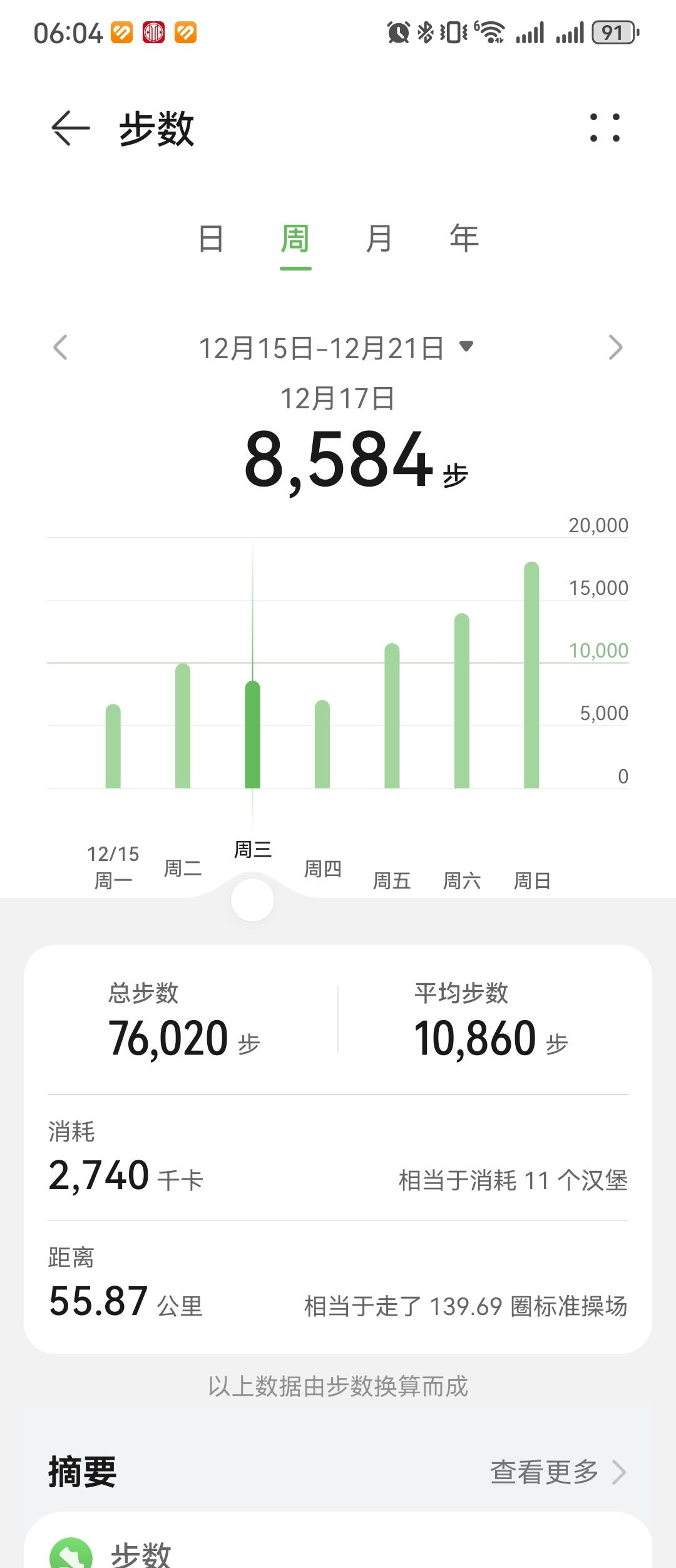 0387.华为运动健康上周锻炼数据