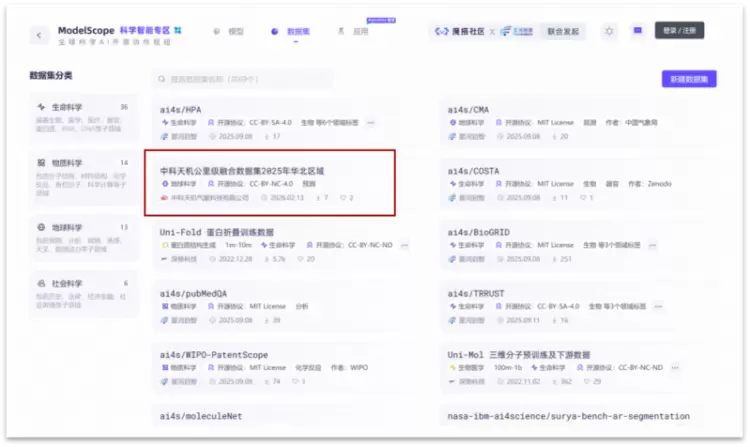 中科天机高质量气象数据集上线魔搭社区，携手共建科学智能新生态