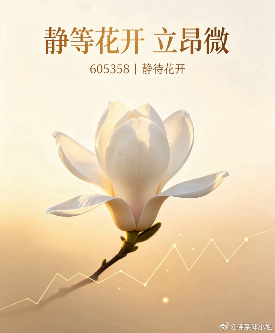 上周预判大盘这周k中阳线，今日中阳线不是预判是“通知”，当下中阳线已经兑现，下午