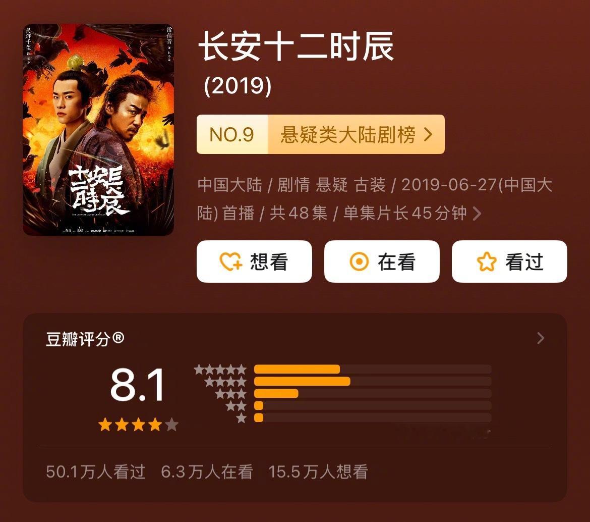马伯庸《长安的荔枝》开分6.9，高了还是低了？他的作品算不算细糠，但是影视化之后