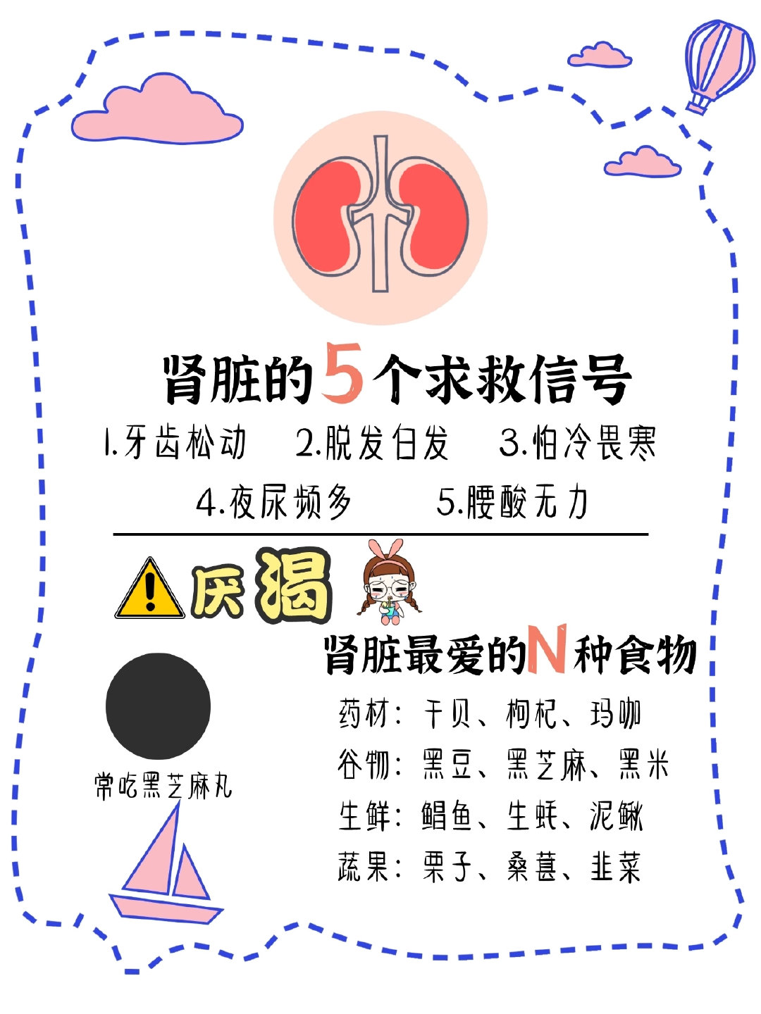 女生器官保养指南 