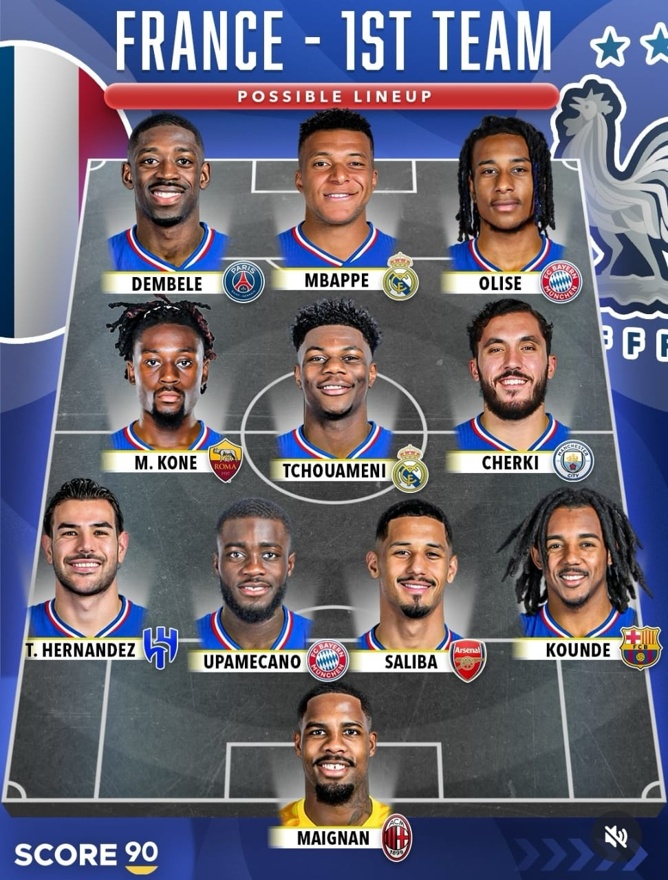 法国队能排出五个阵容！ 