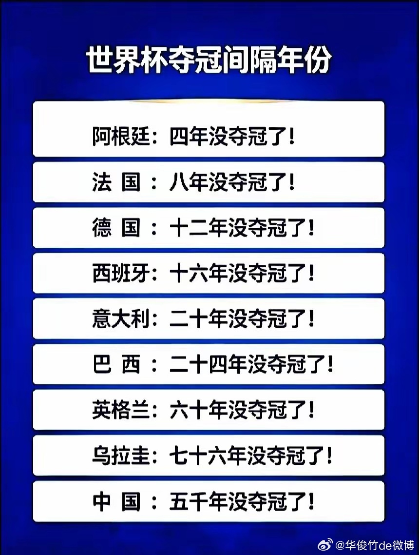 中国文化历史底蕴悠久！