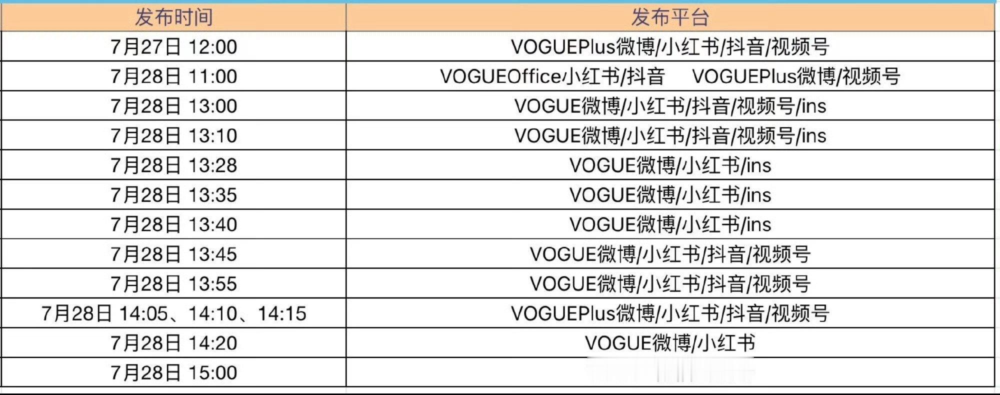 做不到这种宣发程度，不要吹时尚圈宠儿好吗？ 