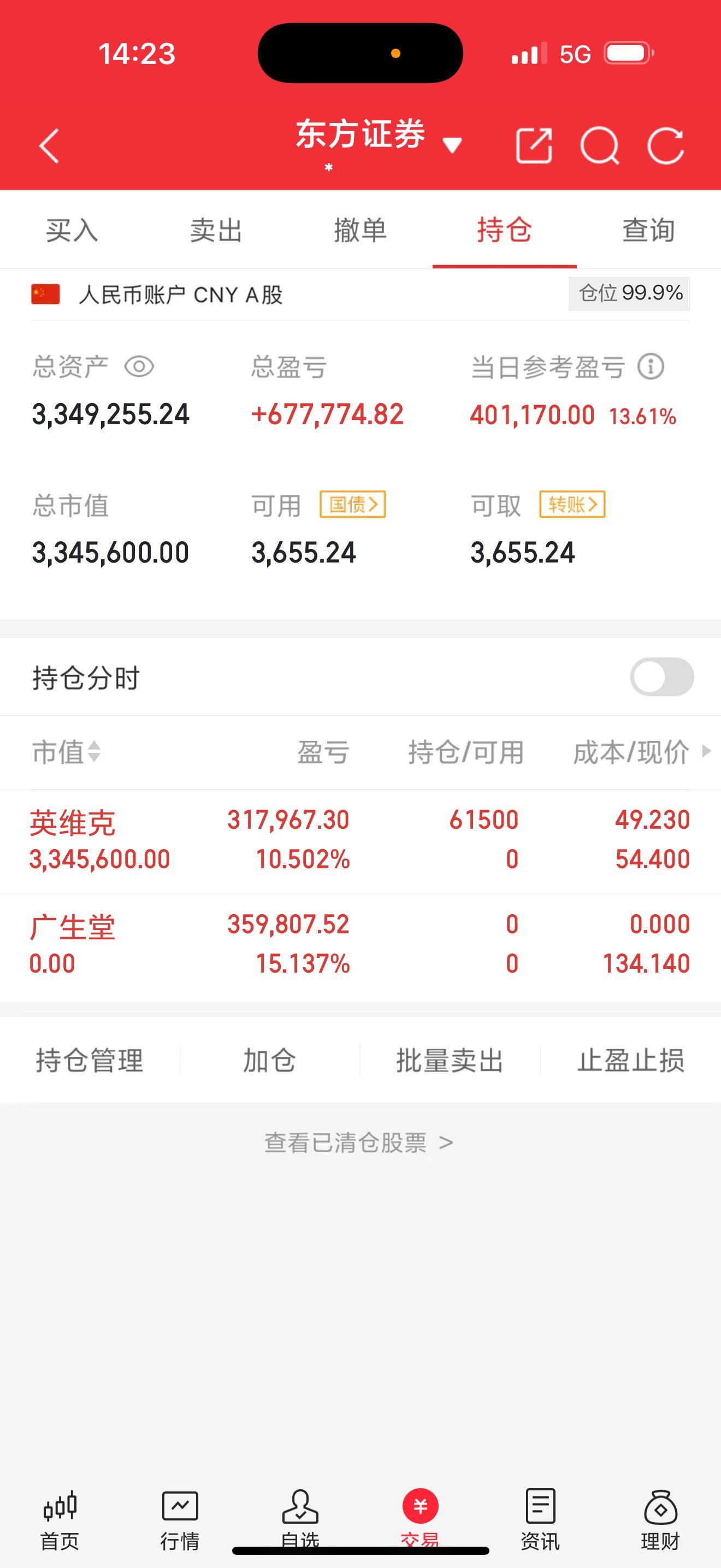 来了！我自己看好的自己接肯定要上车的！毫不犹豫的！有同车的吗？我是早盘进去的今天