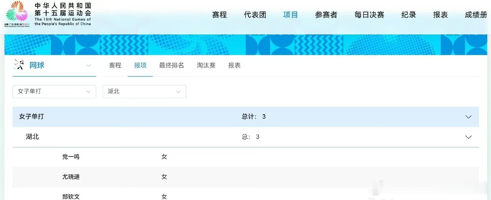 湖北队全运会报名表：郑钦文单双打都在列双打是和尤晓迪搭档，湖北队想冲击女子项目双