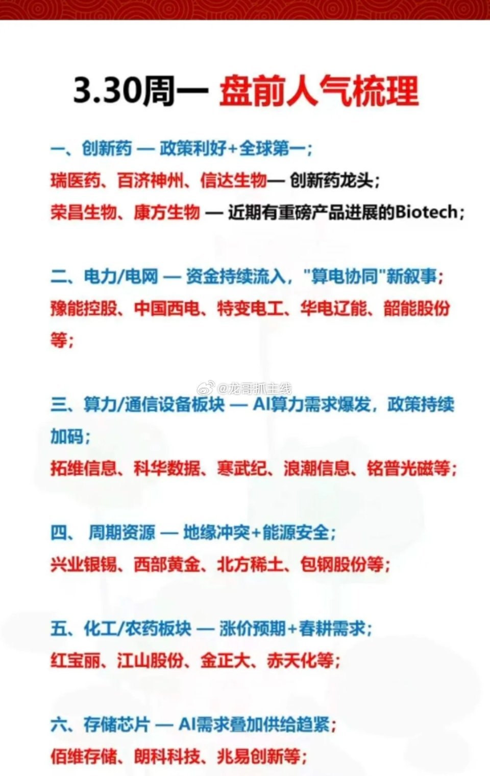 3.30周一  市场热点方向+投资逻辑！1.创新药，政策利好2.电力+电网3.算