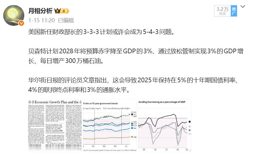 一句话总结25年投资经历 2025是高波动的一年，惊险又有趣，就像过山车一样。我