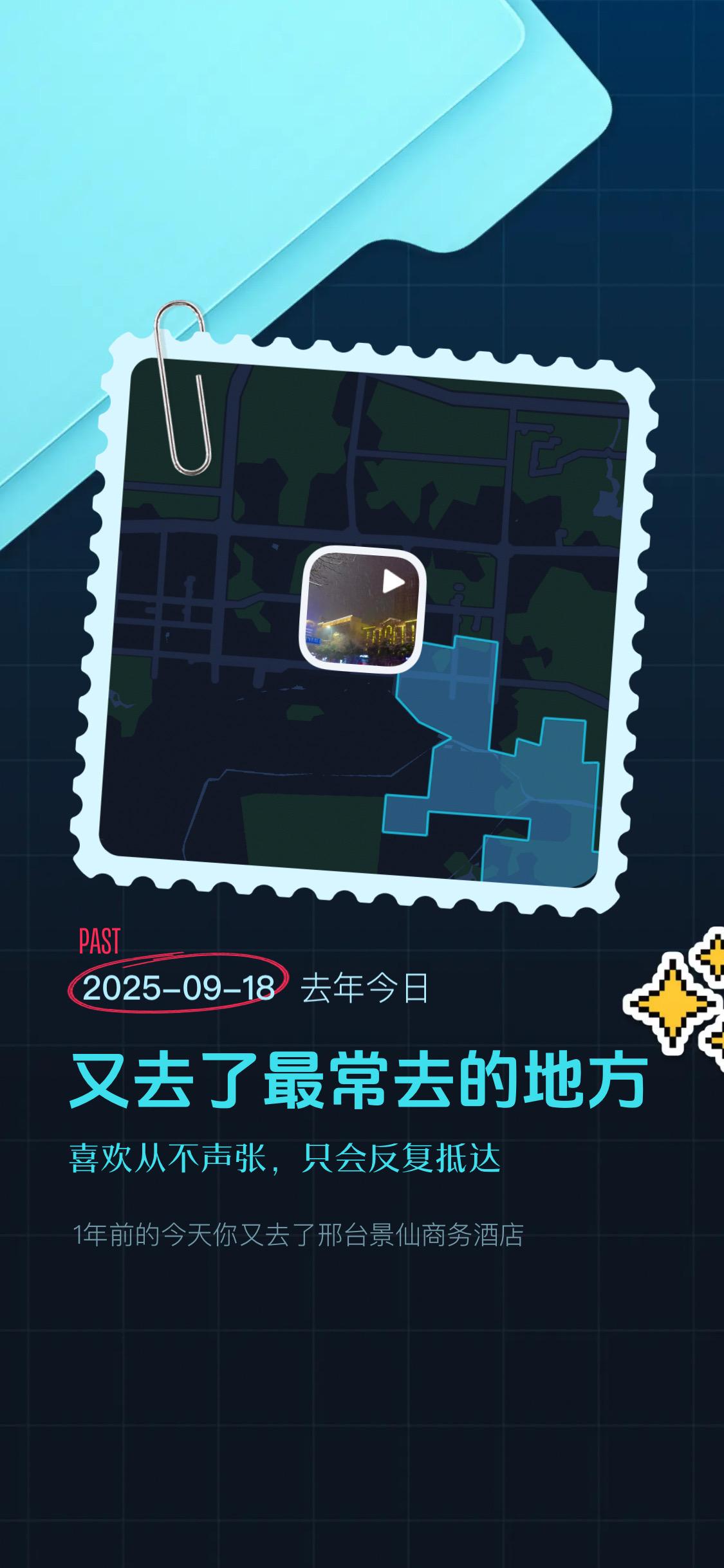 去过一次就有了轨迹，你害怕吗？我的足迹地图 回忆之旅挑战 旅行目的地清单 足迹漫