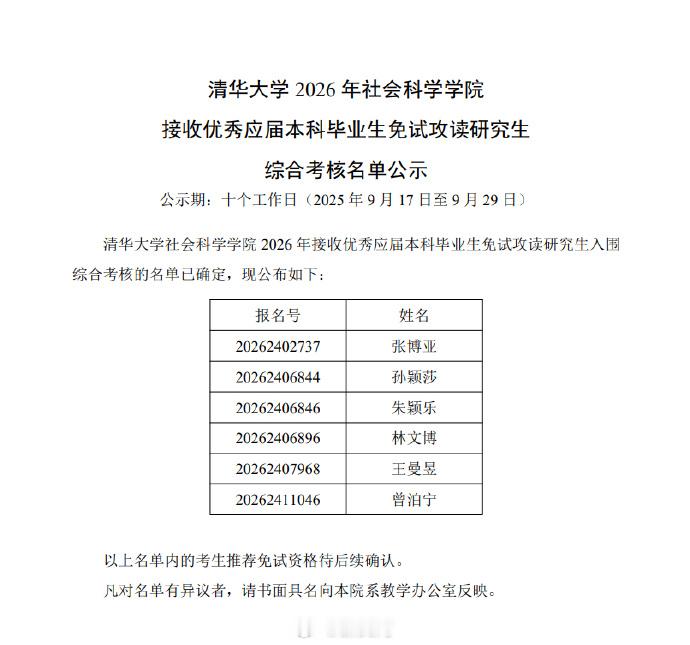 孙颖莎将免试进入清华大学读研 莎莎解锁人生新阶段！9月16日，清华大学社会科学学