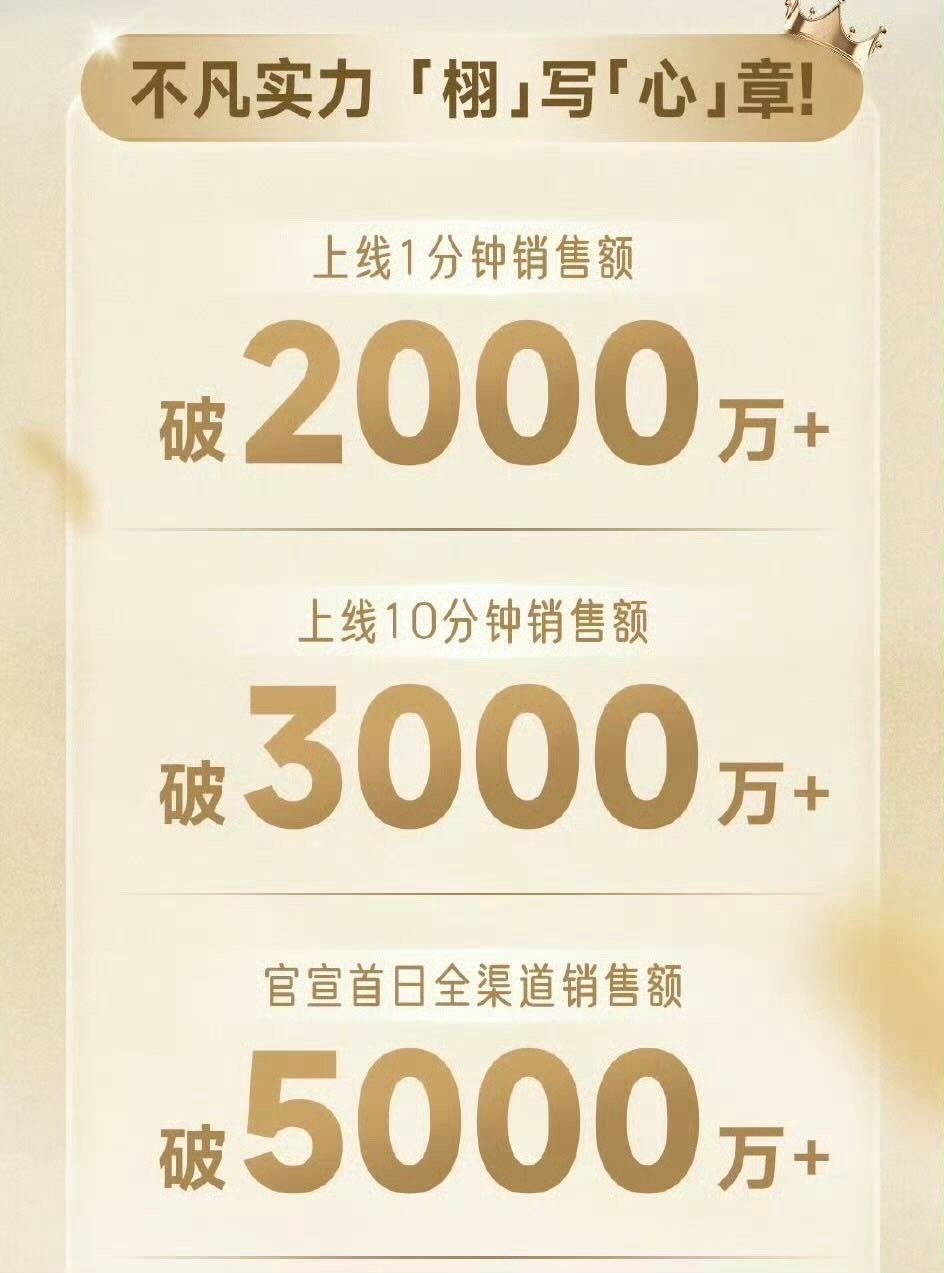 心相印战报出来了，全渠道5000万[傻眼] 心相印年体量134亿，均日销3600