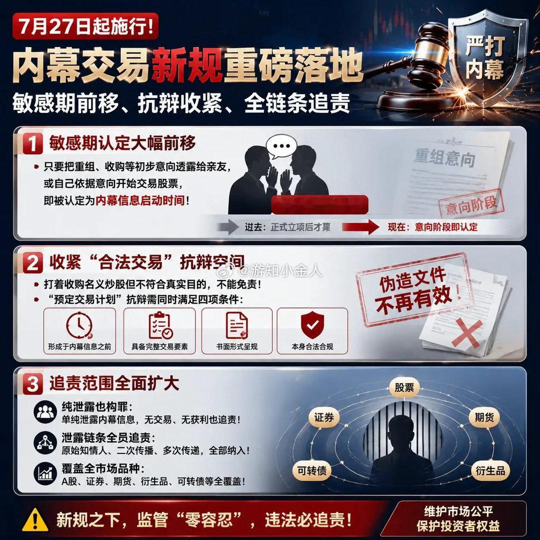 A股重磅新规明起实施。7 月 27 日起，两高修订的内幕交易司法解释正式施行，系