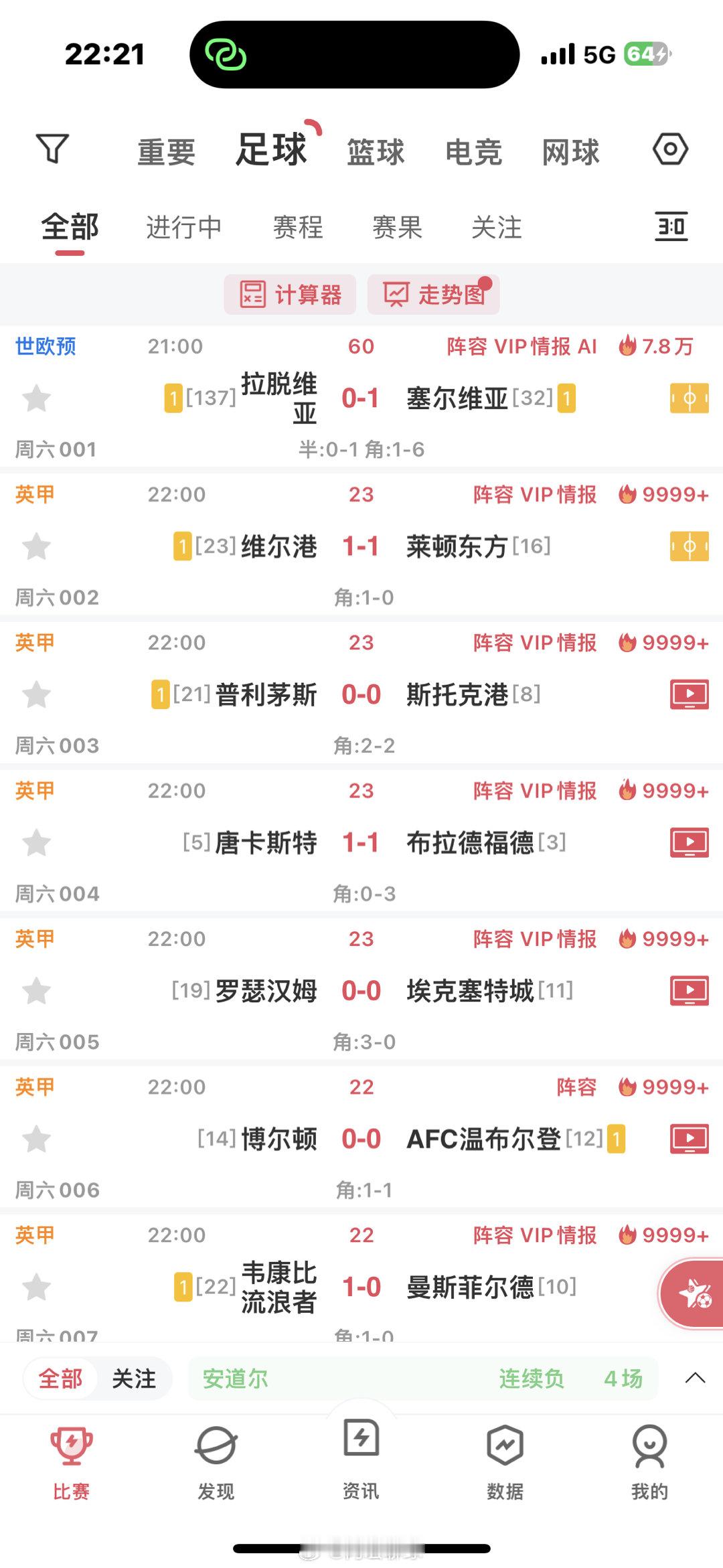 问题多多啊，今天晚上 ​​​