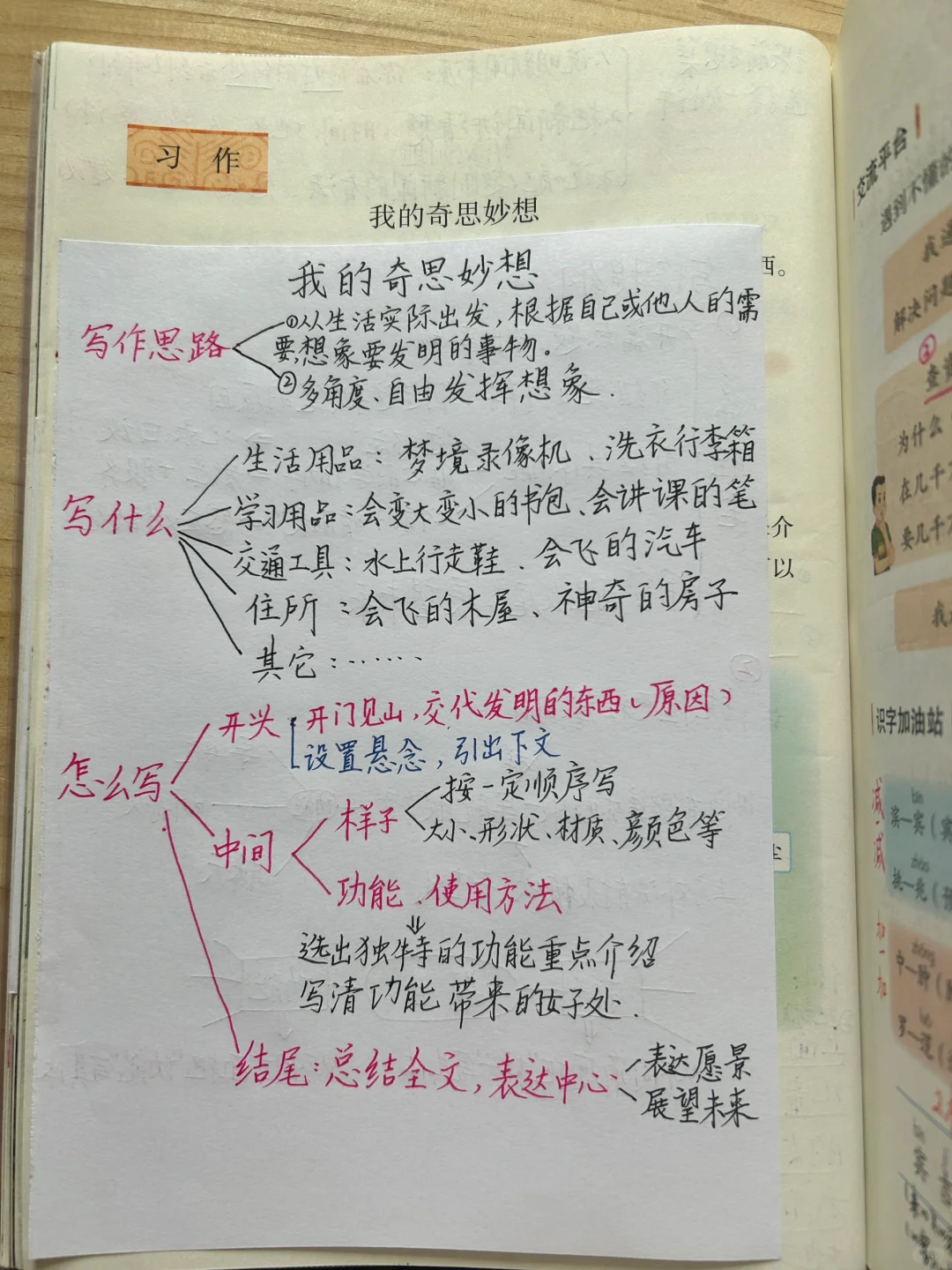 四下语文备课习作 《我的奇思妙想》