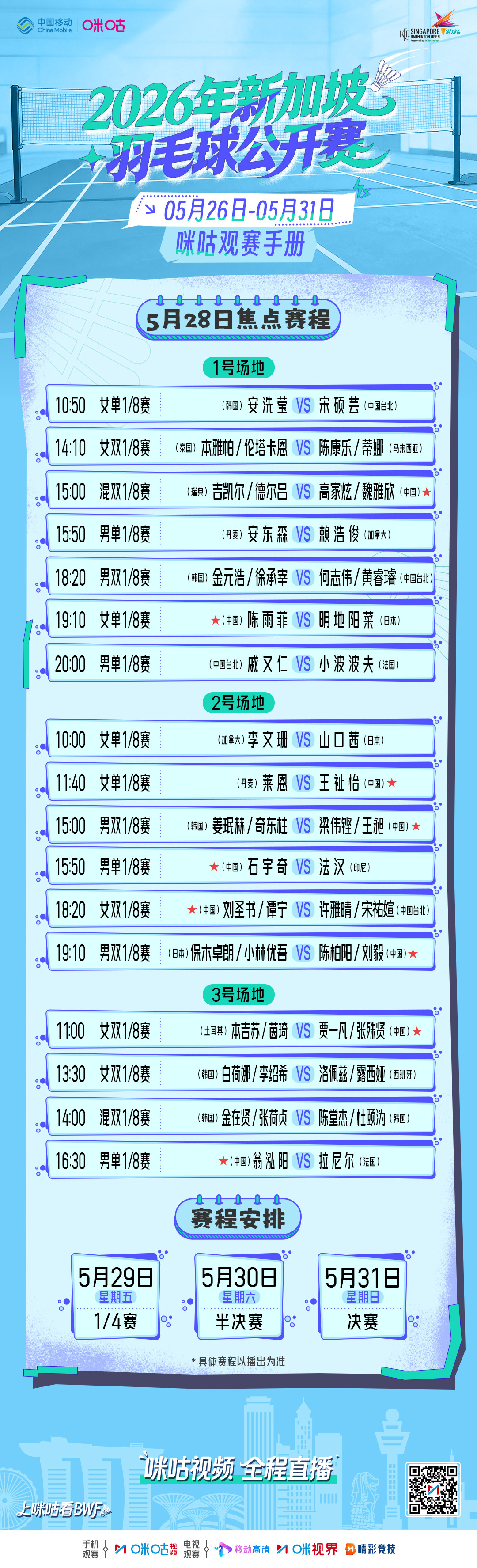 2026新加坡羽毛球公开赛📅🏸1/8焦点赛赛程🥁陈雨菲、王祉怡、梁王晋级1