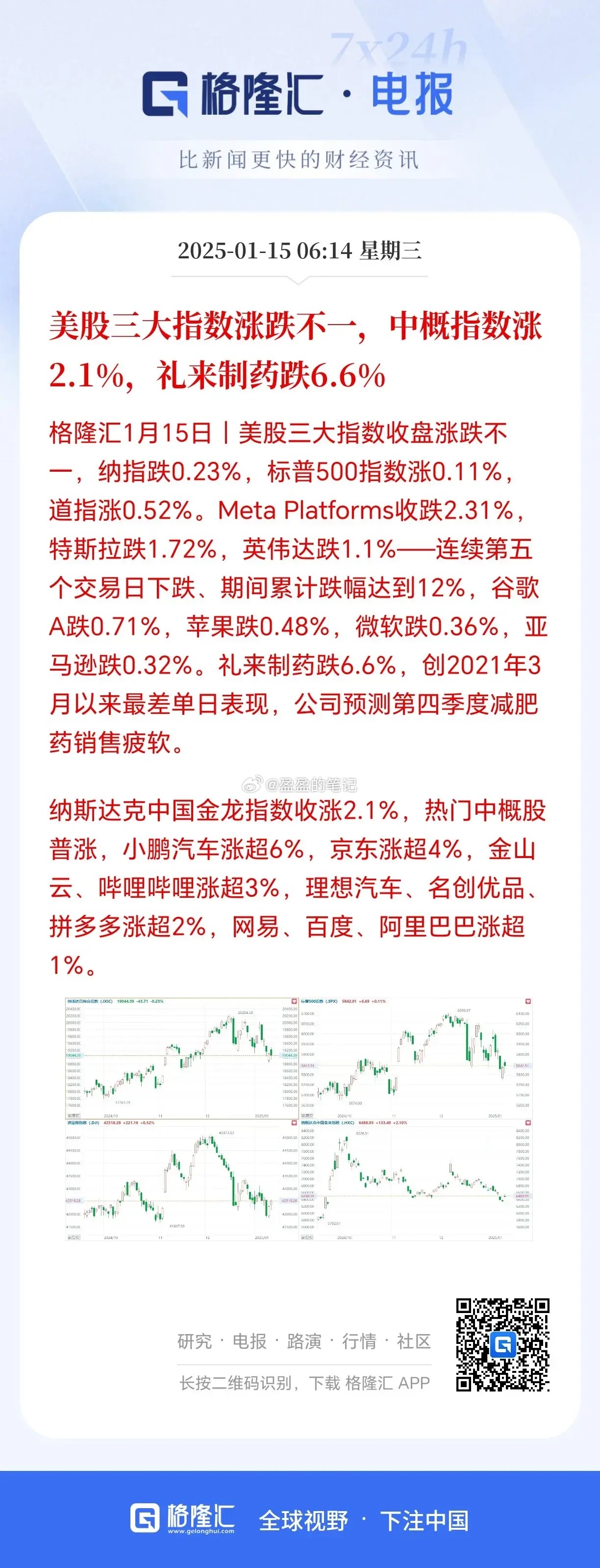 今天会不会再次回到3200以下啊凡事皆有可能短线涨跌谁能猜那么准唯有守着不动才是