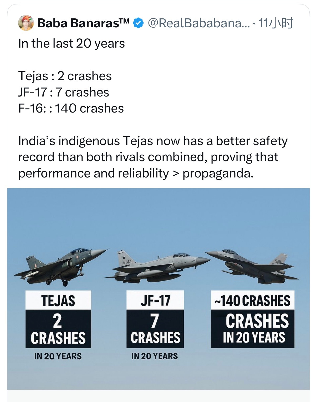 诡辩果然是巴拉特天性，把Jai Hind写在简介里的印度网民顶着啪啪打脸又开始发