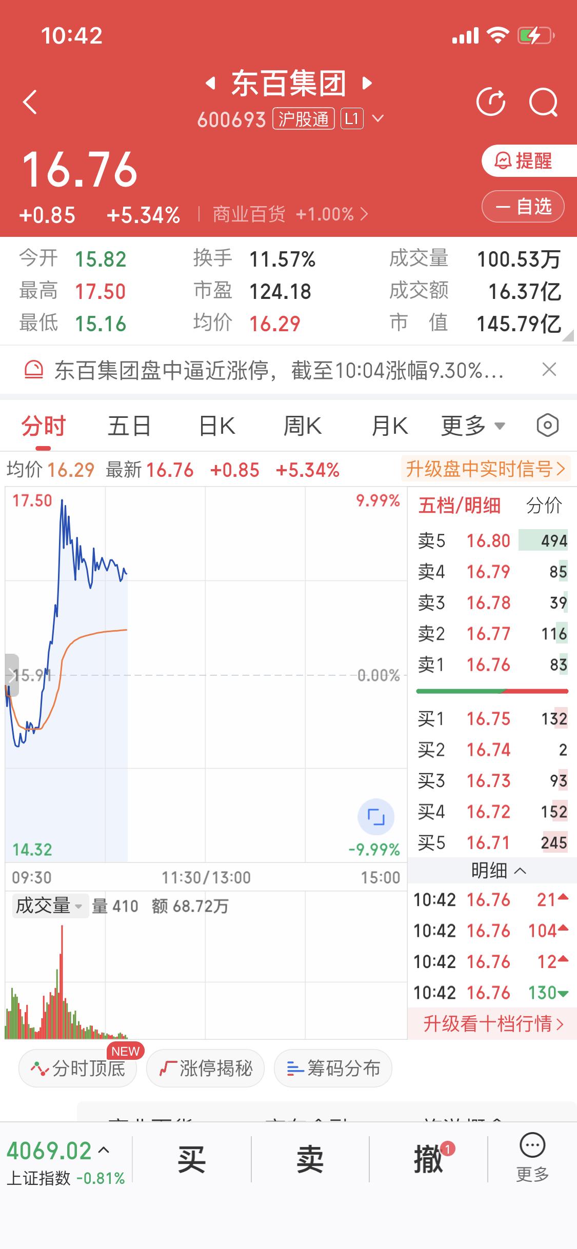 最近商业百货板块简直是涨疯了，临近春节这波行情太猛。就说安记，直接涨停，这势头太