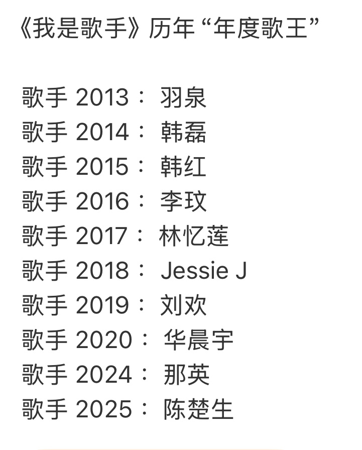 歌手排名这下大家可以原谅华晨宇了吧 ​​​