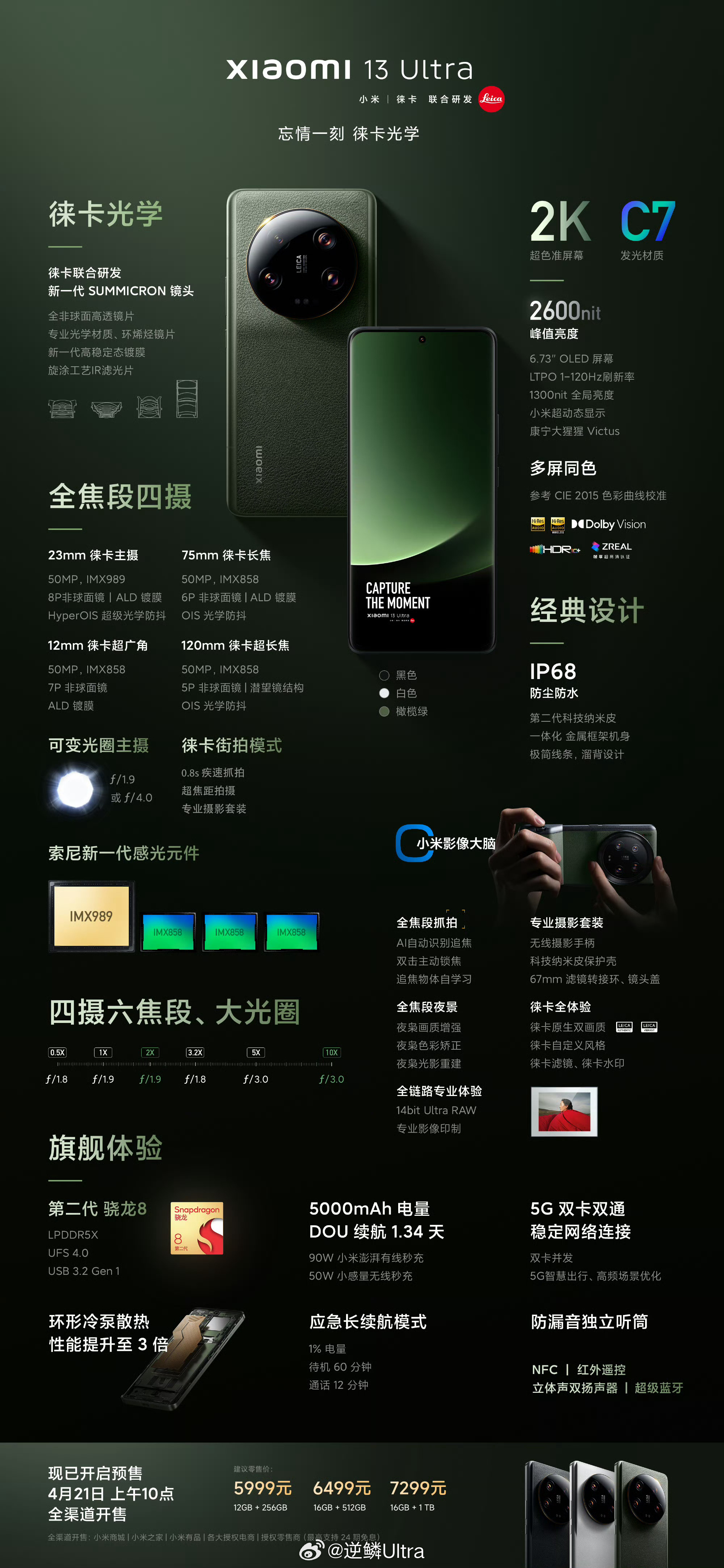 携光前行 ———— 小米13Ultra米机回忆录