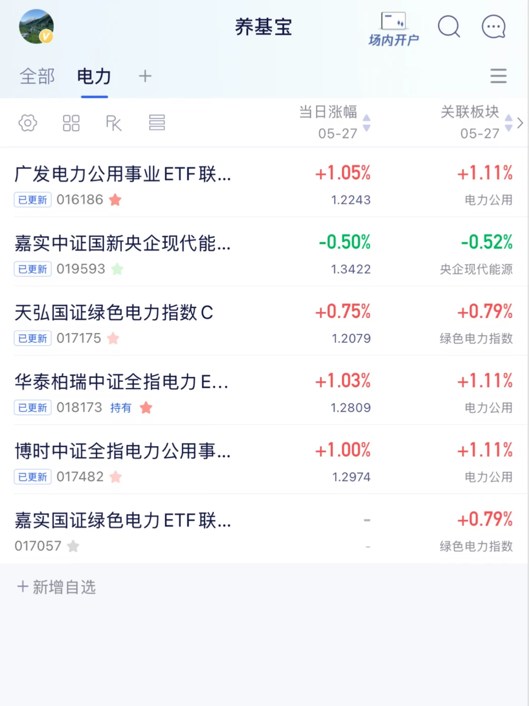 ai的尽头是电力