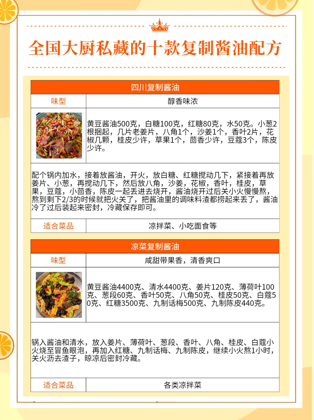 全国各地的大厨私藏的十款复制酱油配方