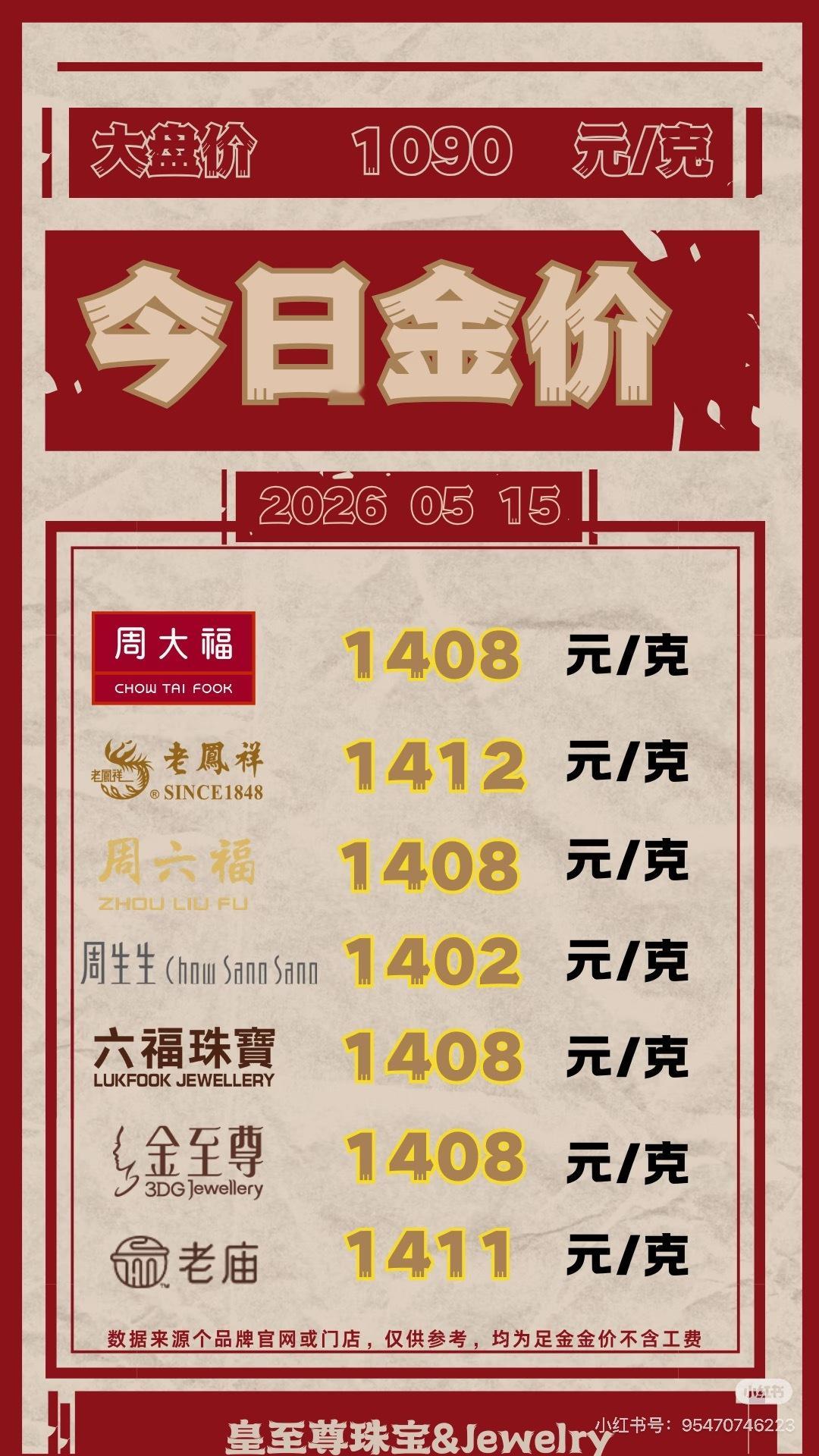 金价跌麻了黄金白银忽然下跌，怎么又跳水了？黄金涨涨跌跌，金价波动大，金饰克价跌至