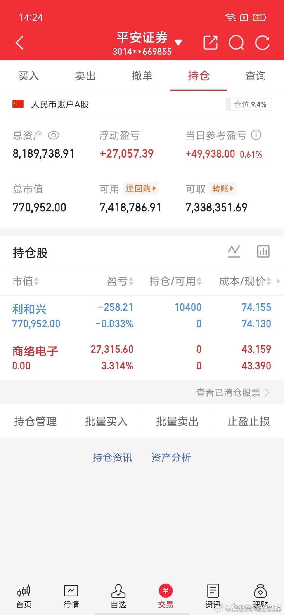 交易更新《第33天》：不要盲目跟风，拒绝马后炮！挑战一年翻6倍，本金300W，做