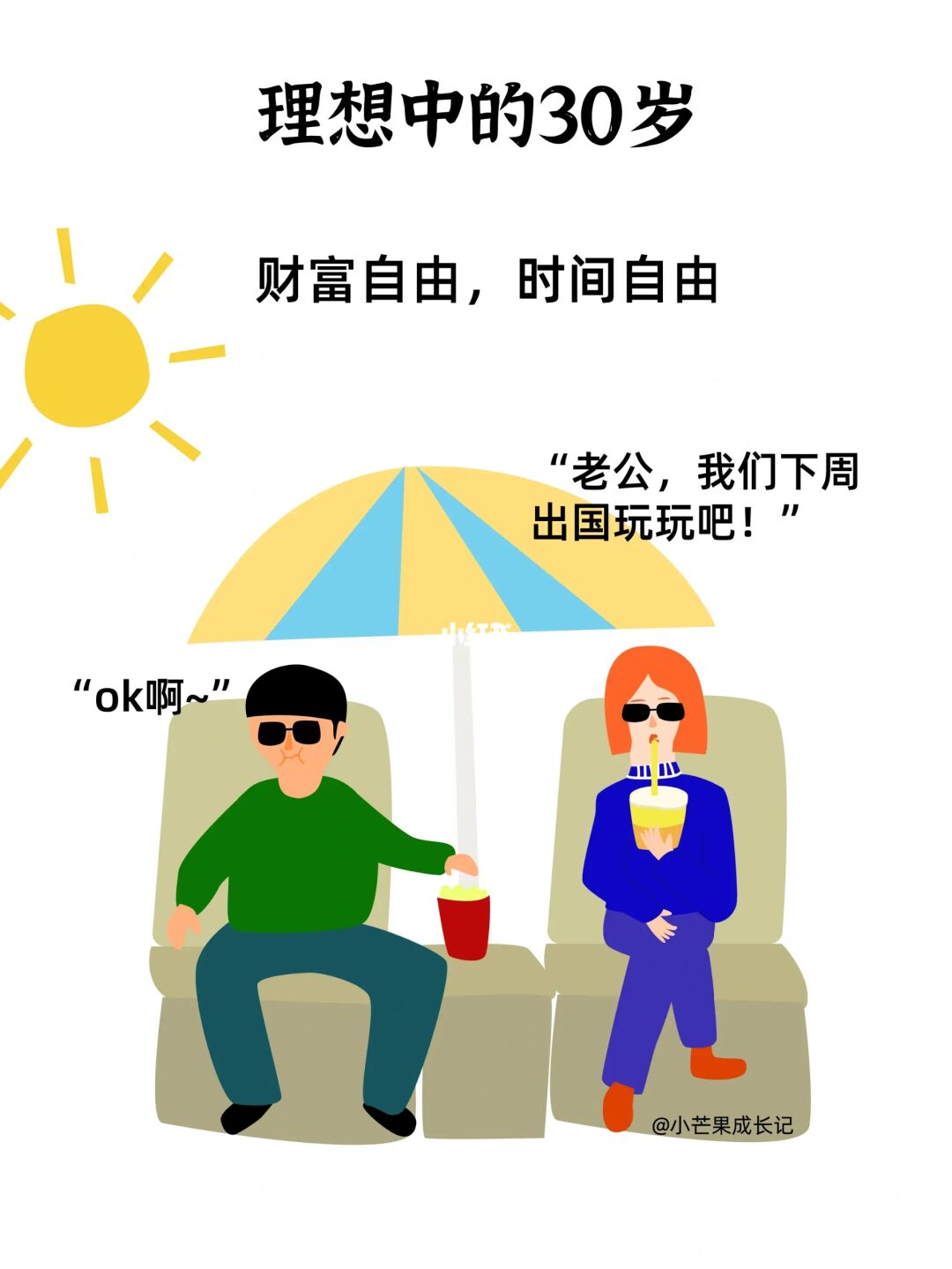 理想中的30岁VS现实中的30岁