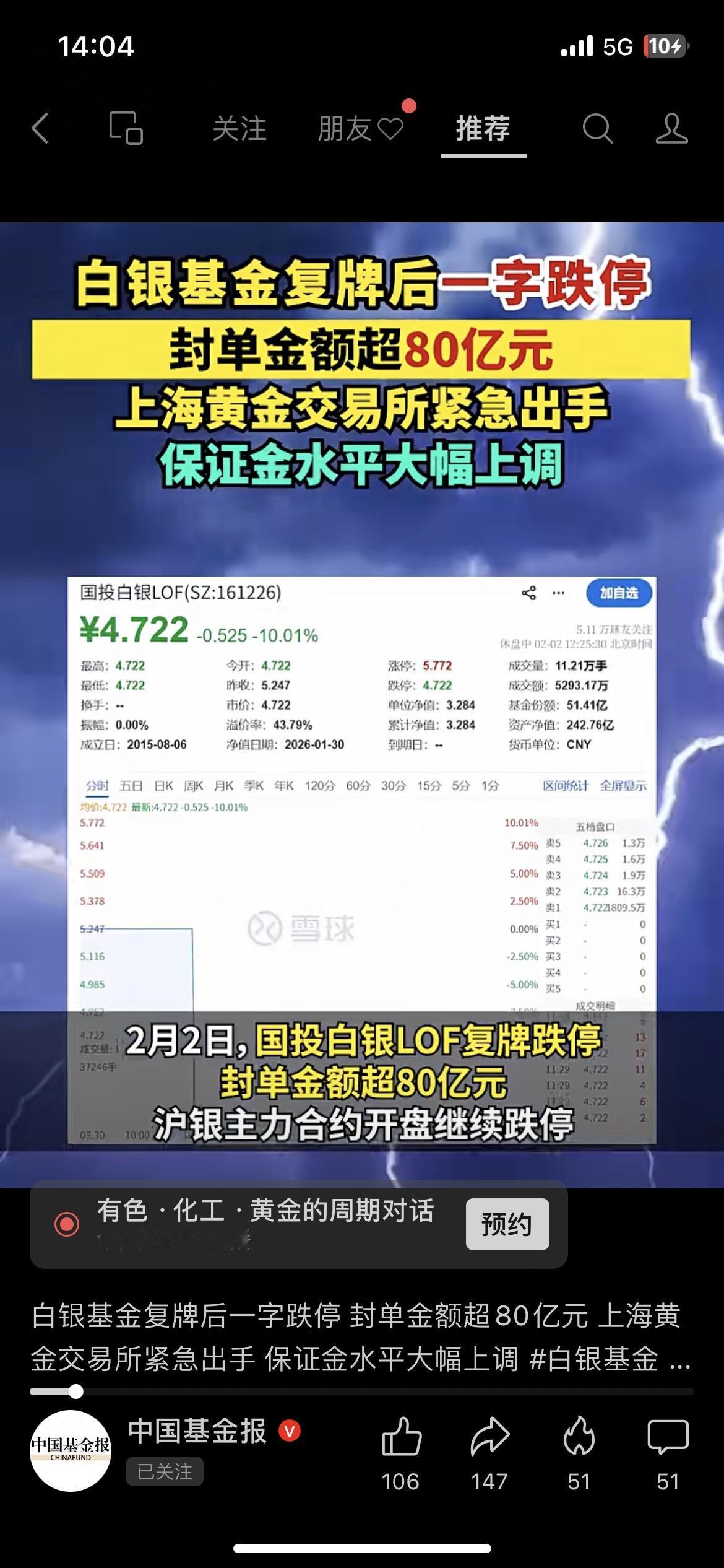 白银基金跌停封死！80亿卖单封盘，上金所紧急上调保证金，谁踩坑了？
我做基金定投