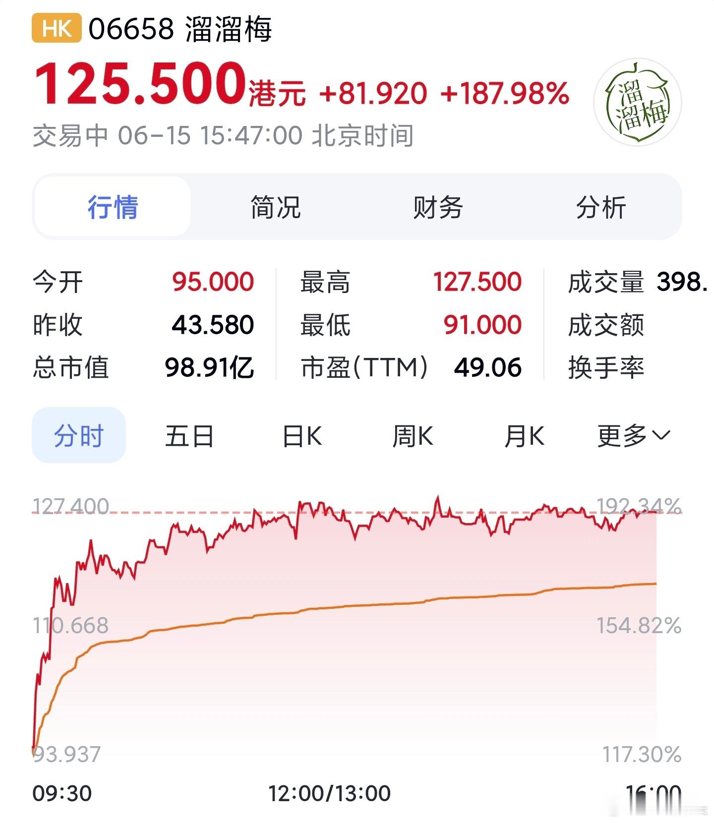 溜溜梅(LLM)