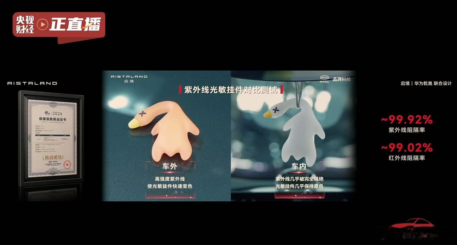 夏天开过车才明白防晒的重要性中汽中心认证启境GT7移动防晒舱夏天开车谁还不是裹成