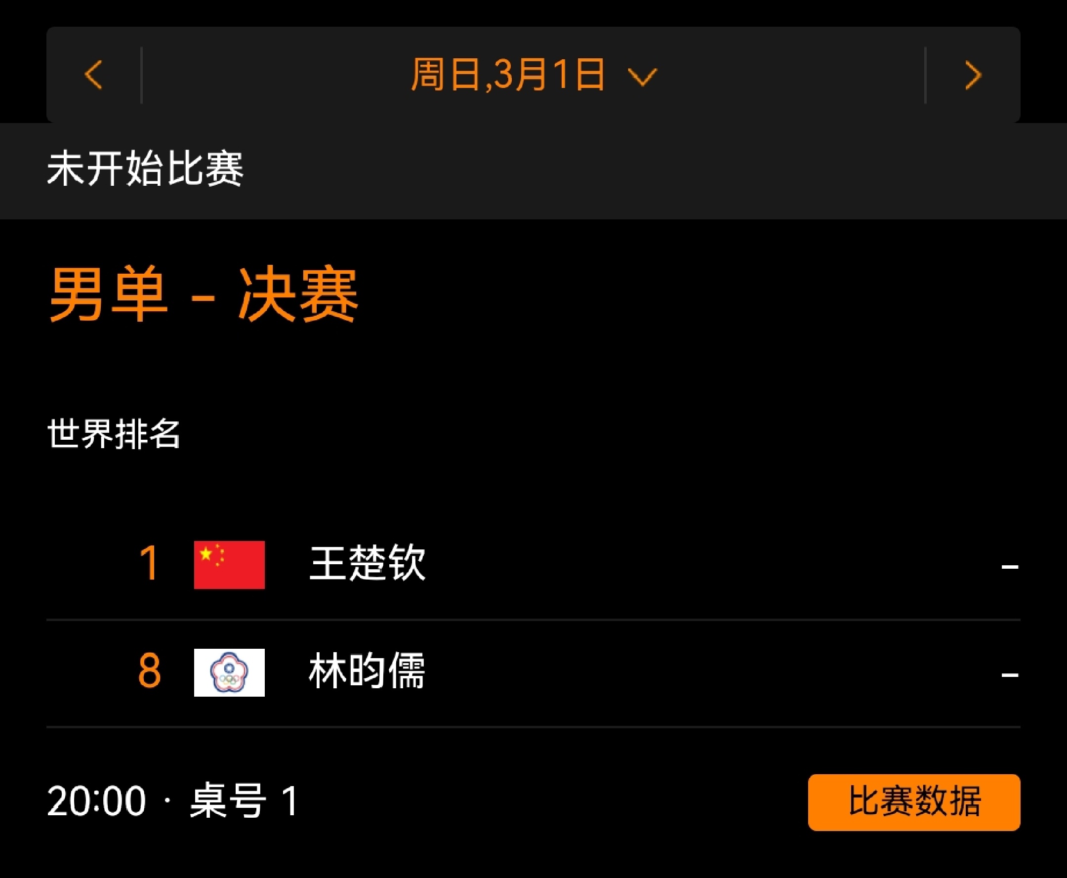 狮友会王楚钦 🦁王楚钦加油 🦁wtt新加坡大满贯2026 男单决赛 3月1日