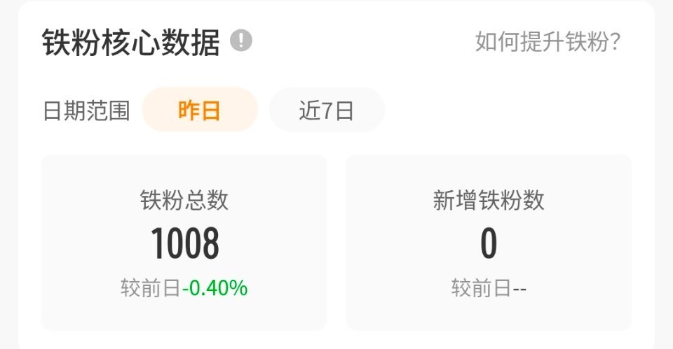 6真没招了 