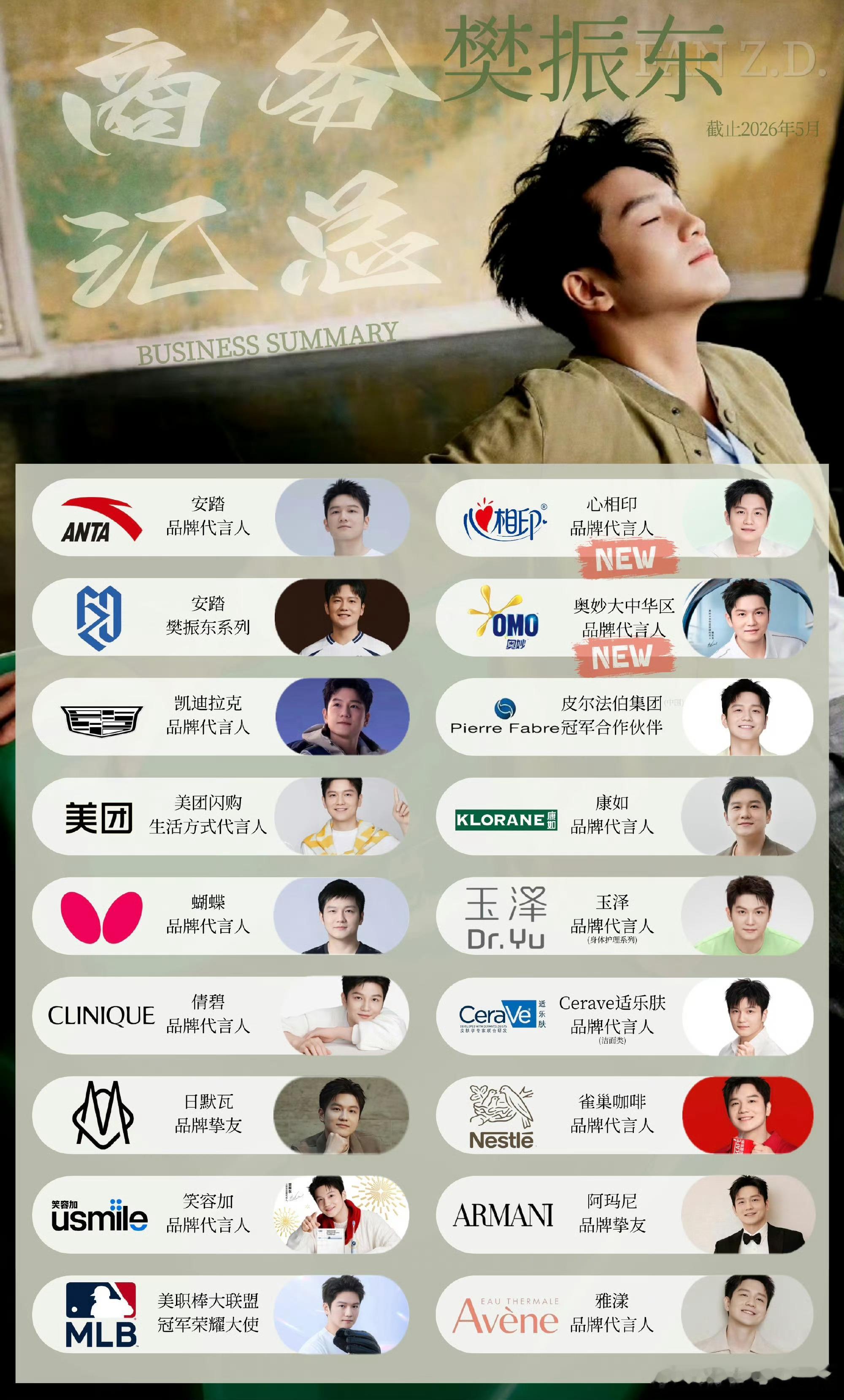 樊振东，951
