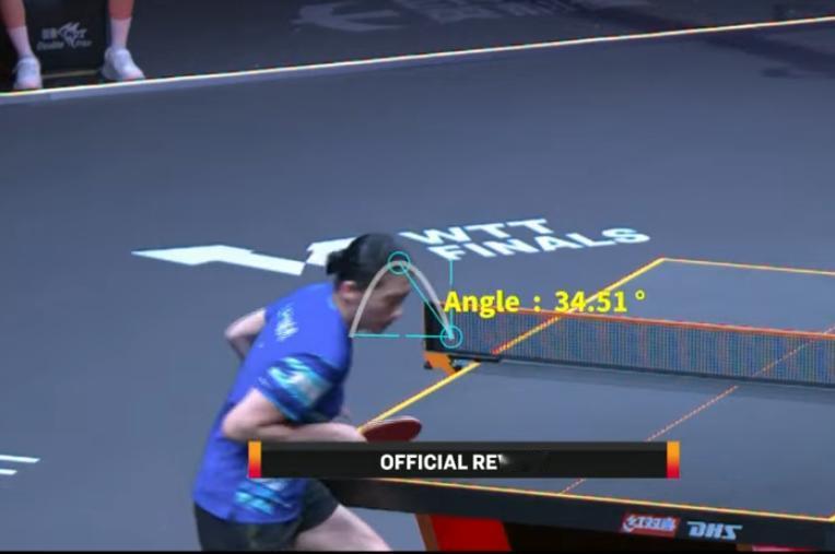 突发，陈熠直接被扣分了，不服挑战了鹰眼，
结果显示回抛34度，
超过了30度，