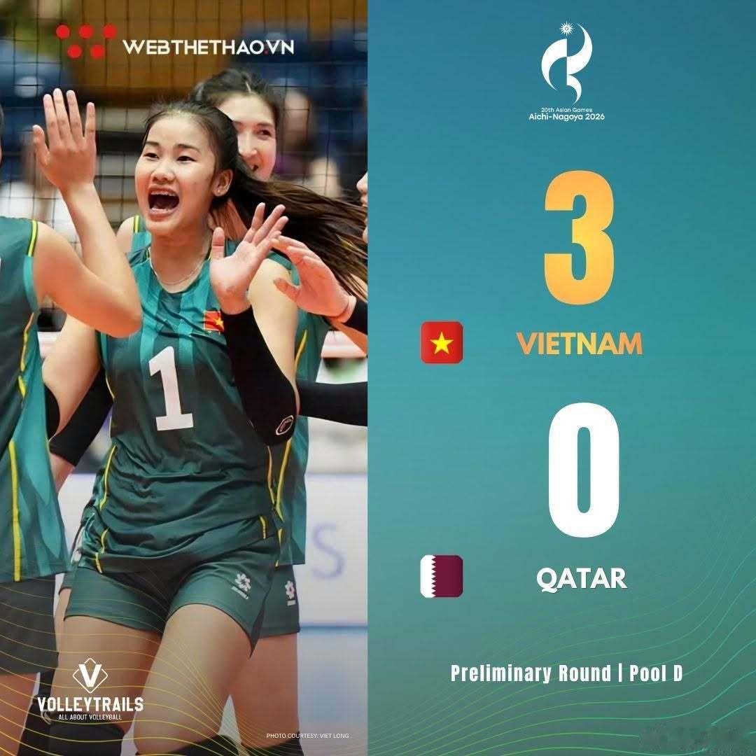 国际排坛动态亚运会越南女排3-0（25-3/25-8/25-9）卡塔尔女排 18