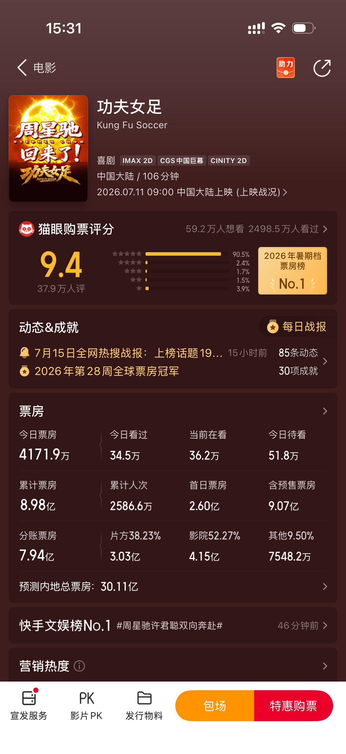 迪丽热巴电影红利准备接生9亿！迪丽热巴的高跟鞋大了迪丽热巴
