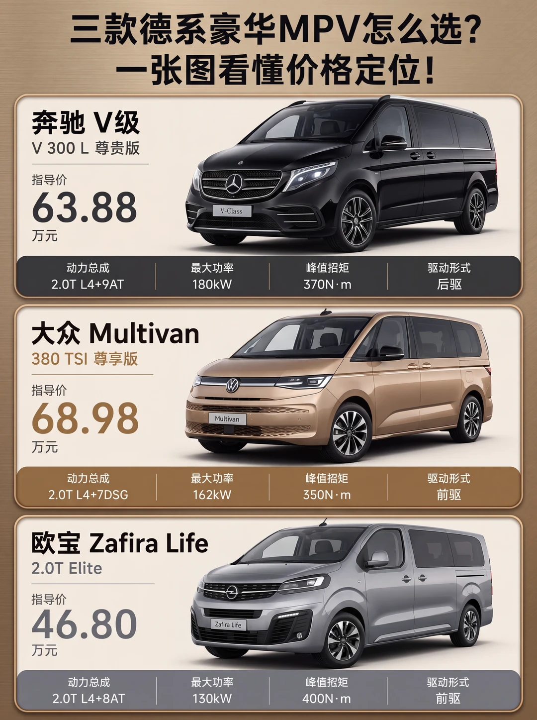 一台比一台贵，第三排却越坐越短