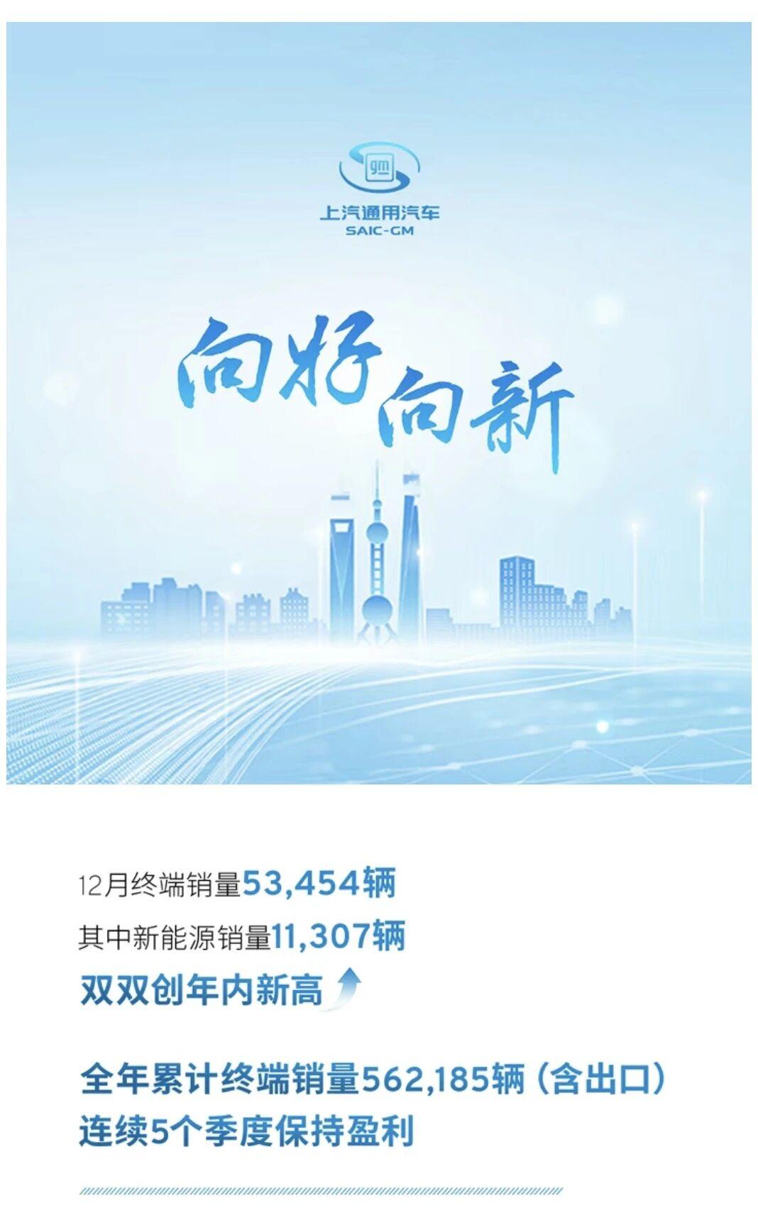 562185辆，上汽通用2025年销量下滑近20%