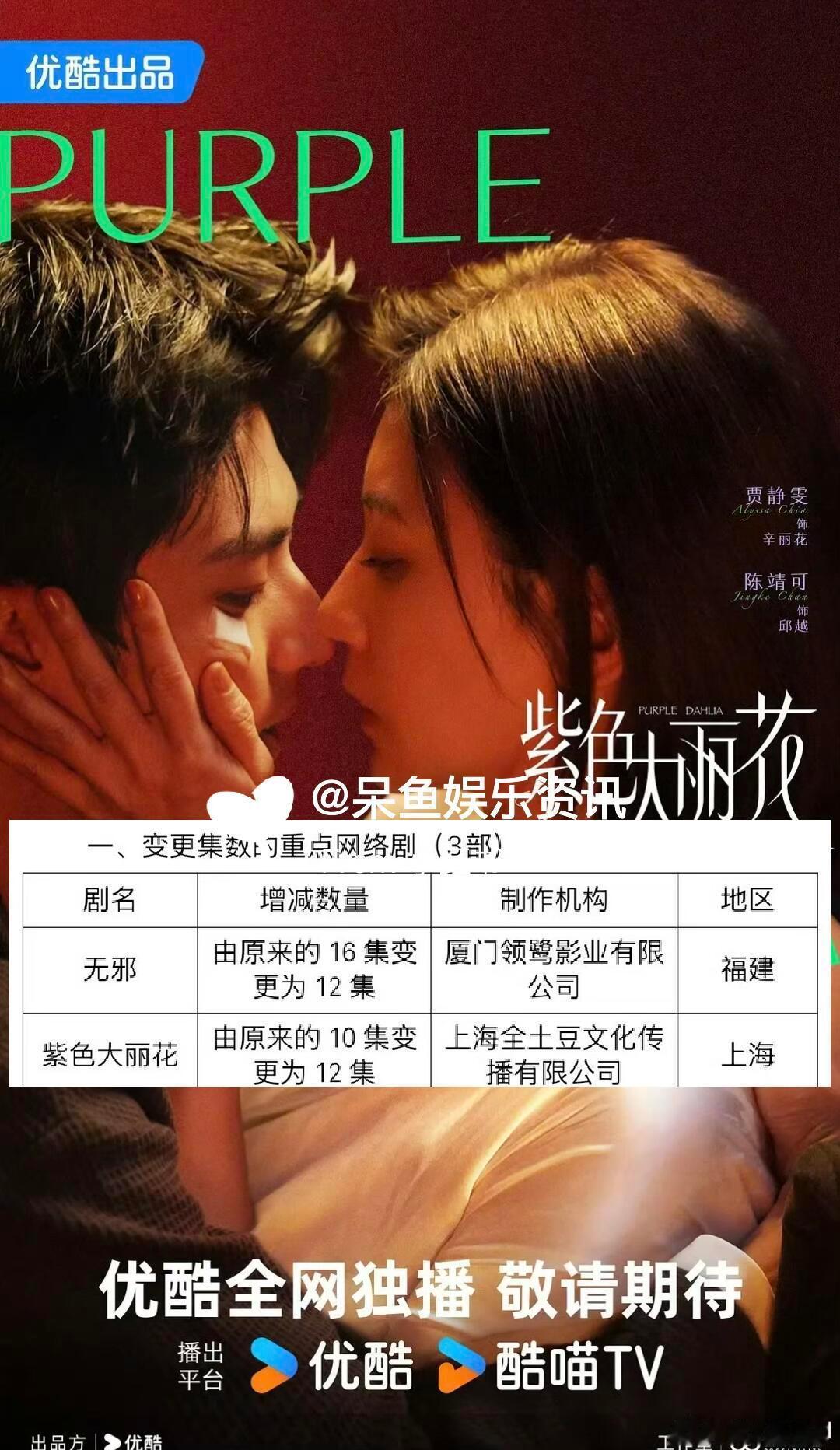 《紫色大丽花》由10集变更为12集，已过审❗️ ​​​