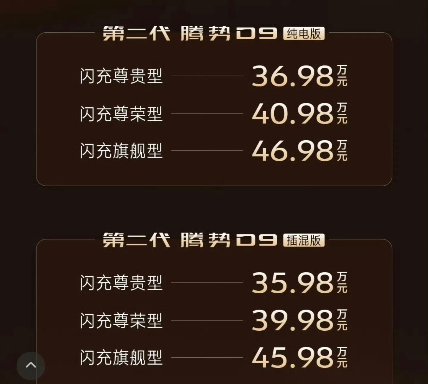 第二代腾势d9刚刚看了一下刚刚看到比亚迪新发的腾势d9纯电版cltc 800km