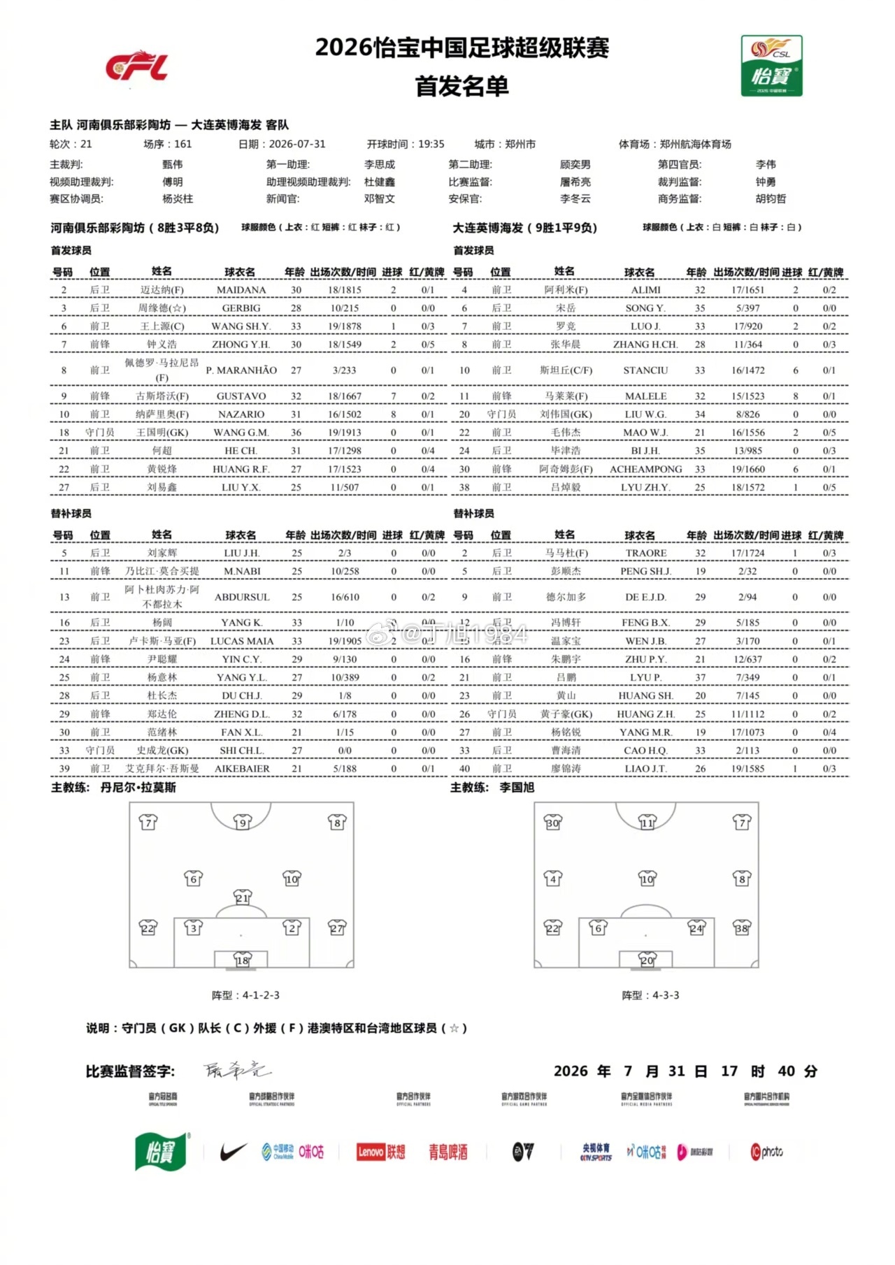 《丁旭1984-丁丁⚽️正在直播2026赛季中超第21轮: 河南俱乐部彩陶坊vs