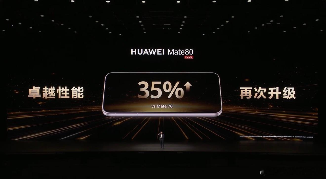 华为Mate80标准版性能相比上一代提升35%，ProMax版本提升42%，同时