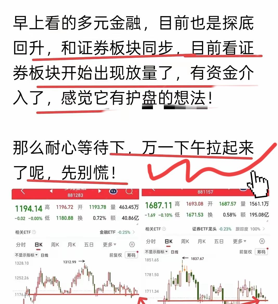 炒股这条路，从来都是成则捧、败则踩！
 
如果今天大盘没收阳线，或者上涨家数没到